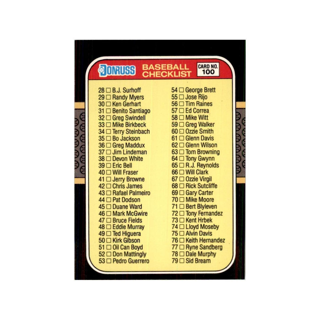 1987 Donruss Checklist Baseball Cards #100