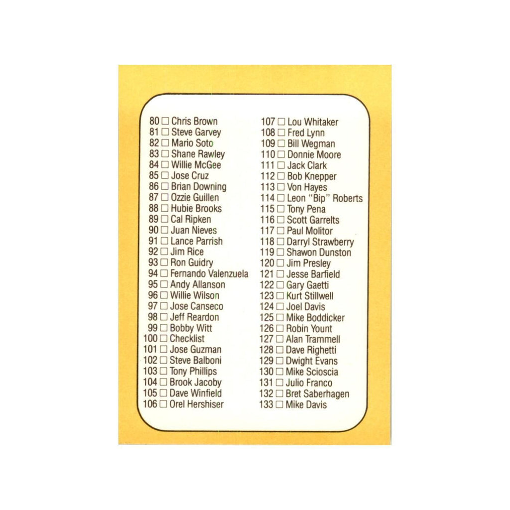 1987 Donruss Checklist Baseball Cards #100