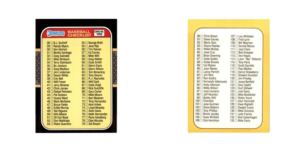 1987 Donruss Checklist Baseball Cards #100