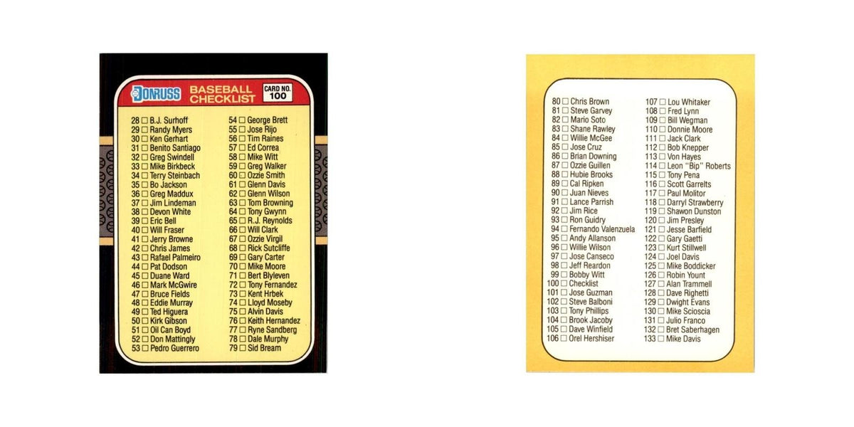 1987 Donruss Checklist Baseball Cards #100