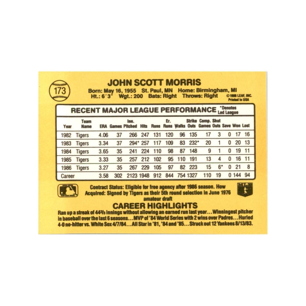 1987 Donruss Jack Morris Baseball Cards #173