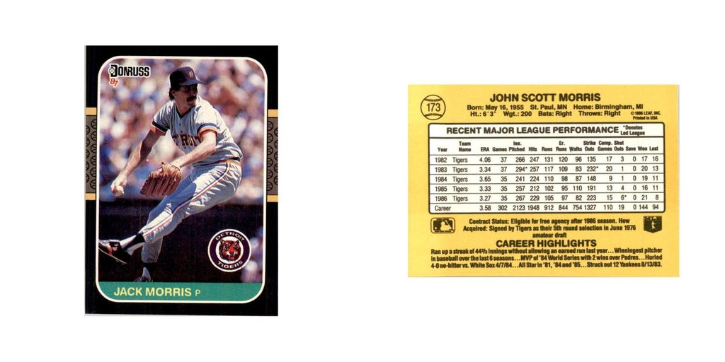 1987 Donruss Jack Morris Baseball Cards #173