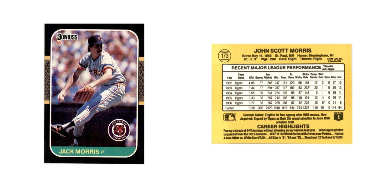 1987 Donruss Jack Morris Baseball Cards #173