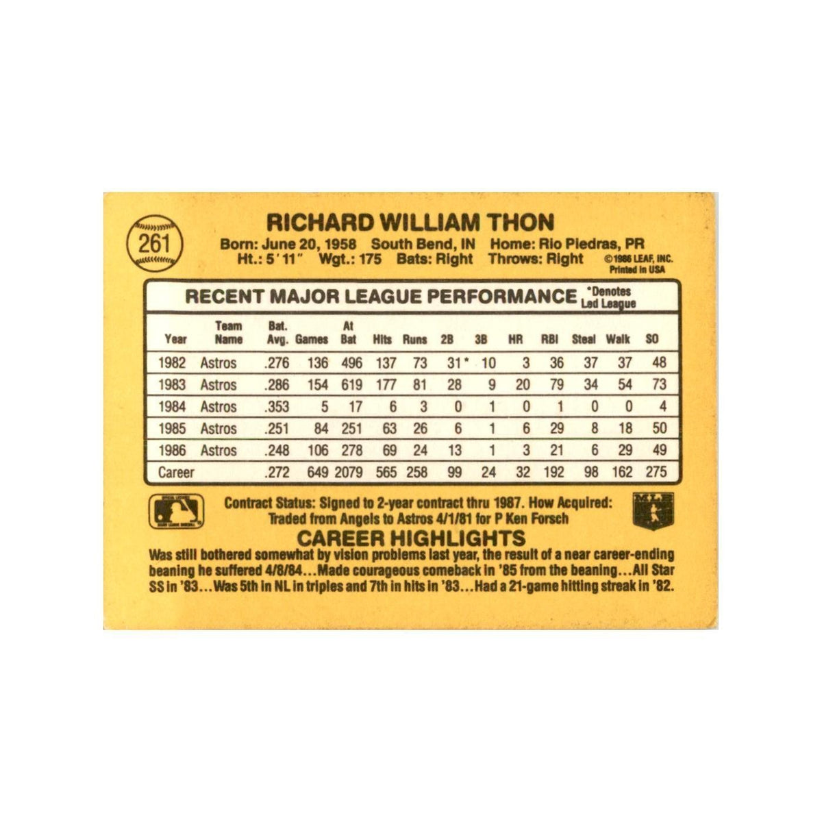 1987 Donruss Dickie Thon Baseball Cards #261