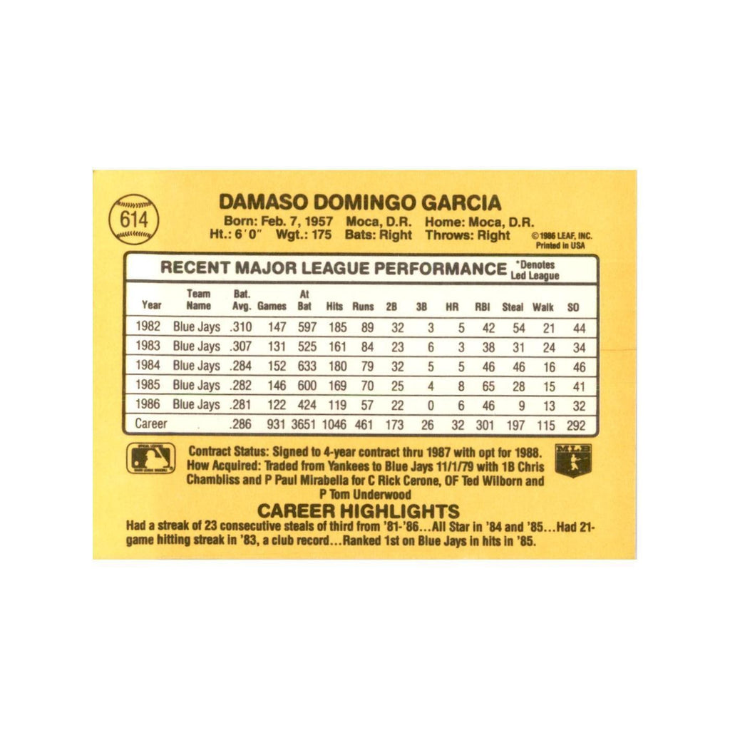 1987 Donruss Damaso Garcia Baseball Cards #614