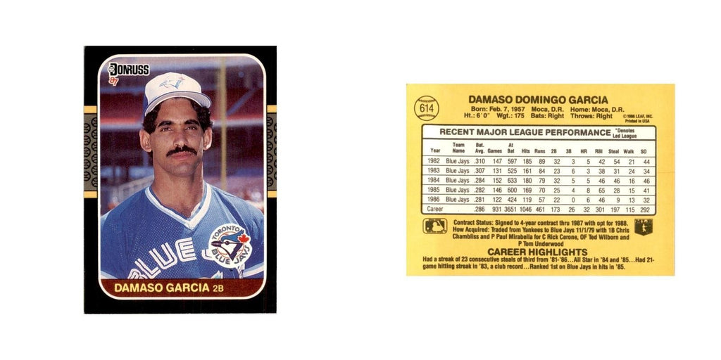 1987 Donruss Damaso Garcia Baseball Cards #614