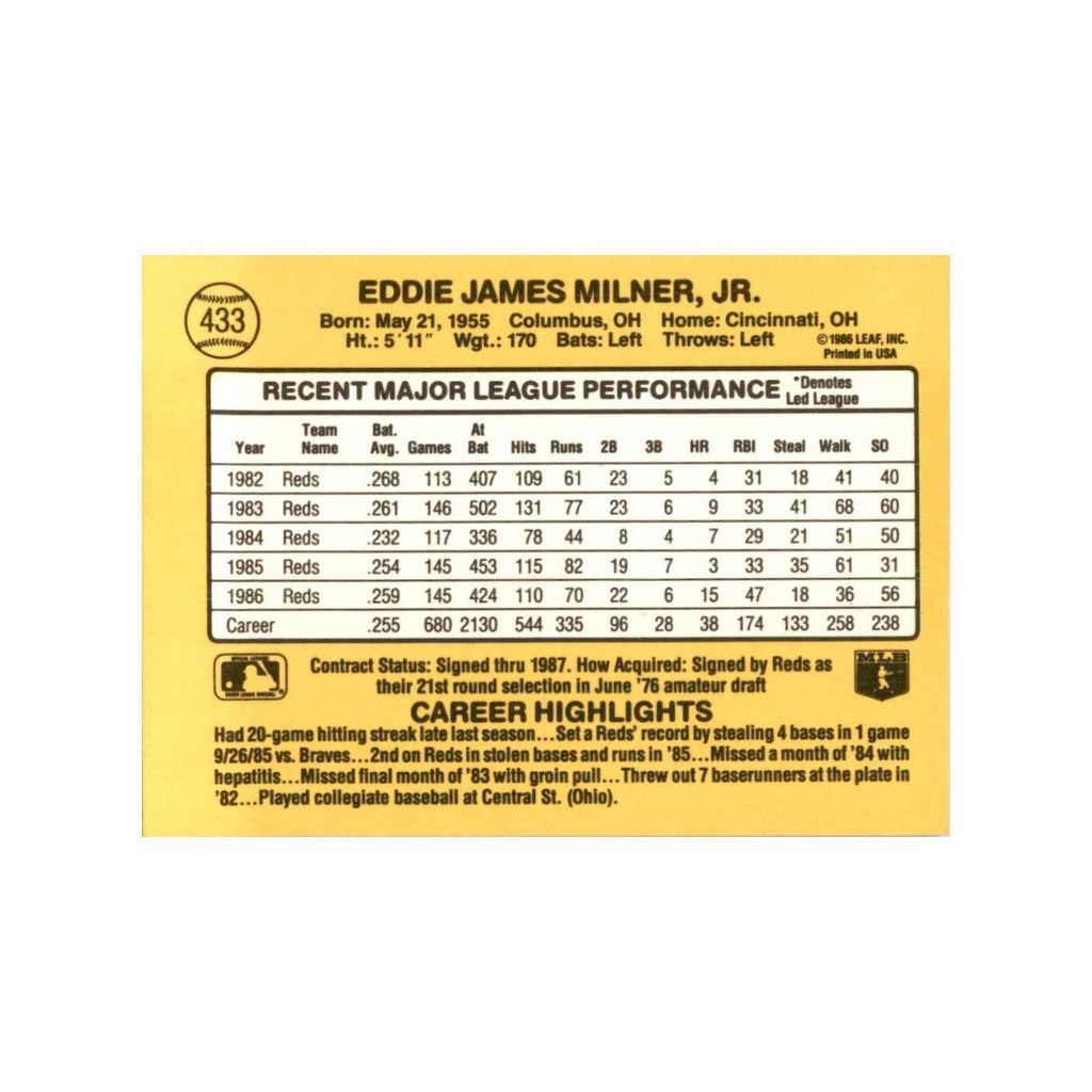 1987 Donruss Eddie Milner Baseball Cards #433