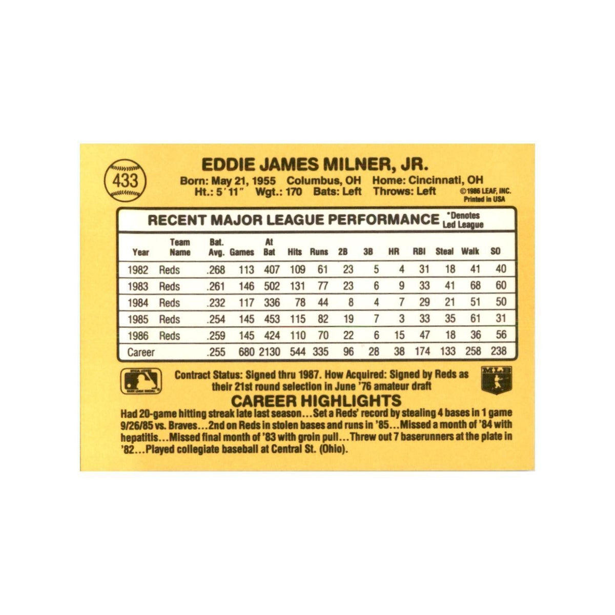 1987 Donruss Eddie Milner Baseball Cards #433