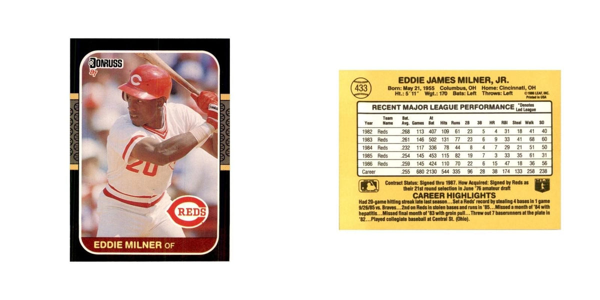1987 Donruss Eddie Milner Baseball Cards #433