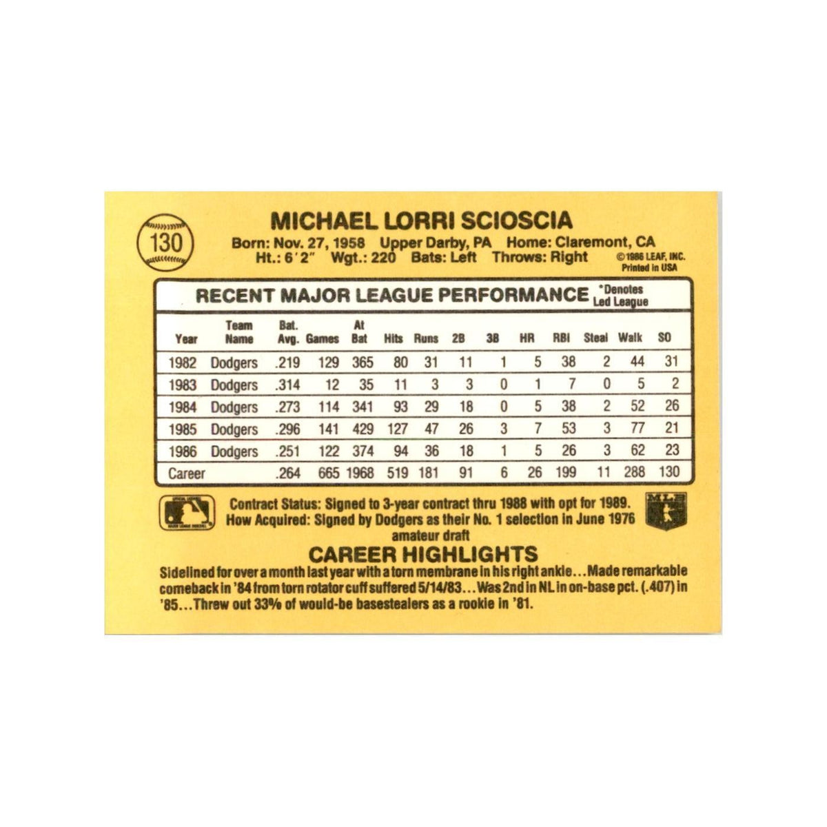 1987 Donruss Mike Scioscia Baseball Cards #130