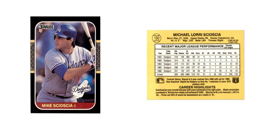 1987 Donruss Mike Scioscia Baseball Cards #130