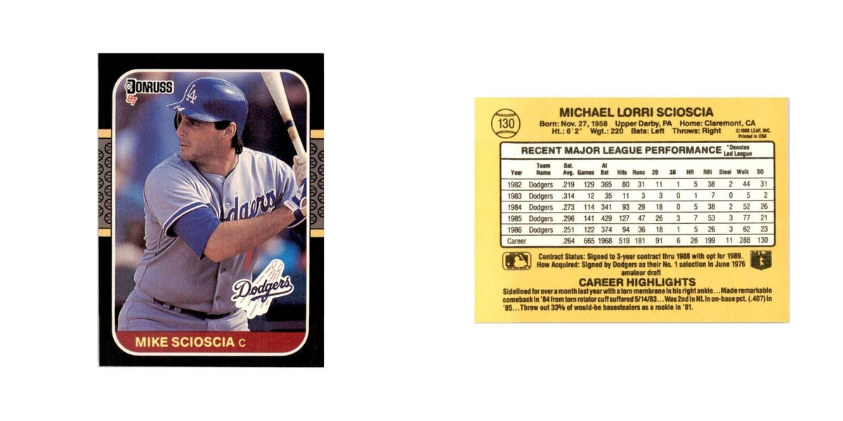 1987 Donruss Mike Scioscia Baseball Cards #130