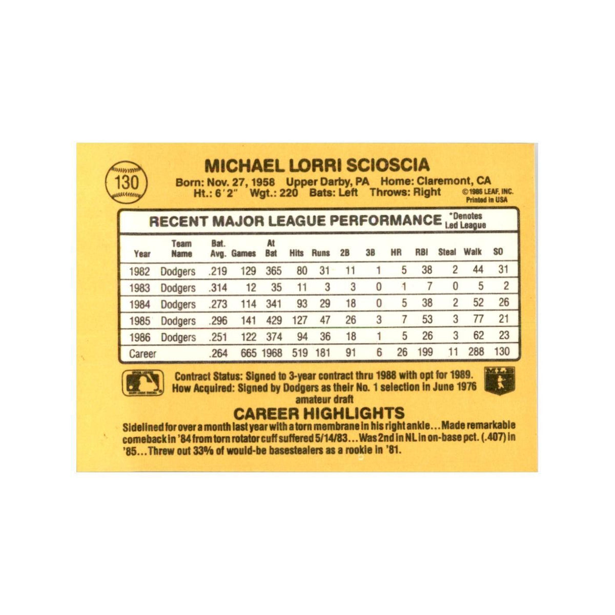 1987 Donruss Mike Scioscia Baseball Cards #130