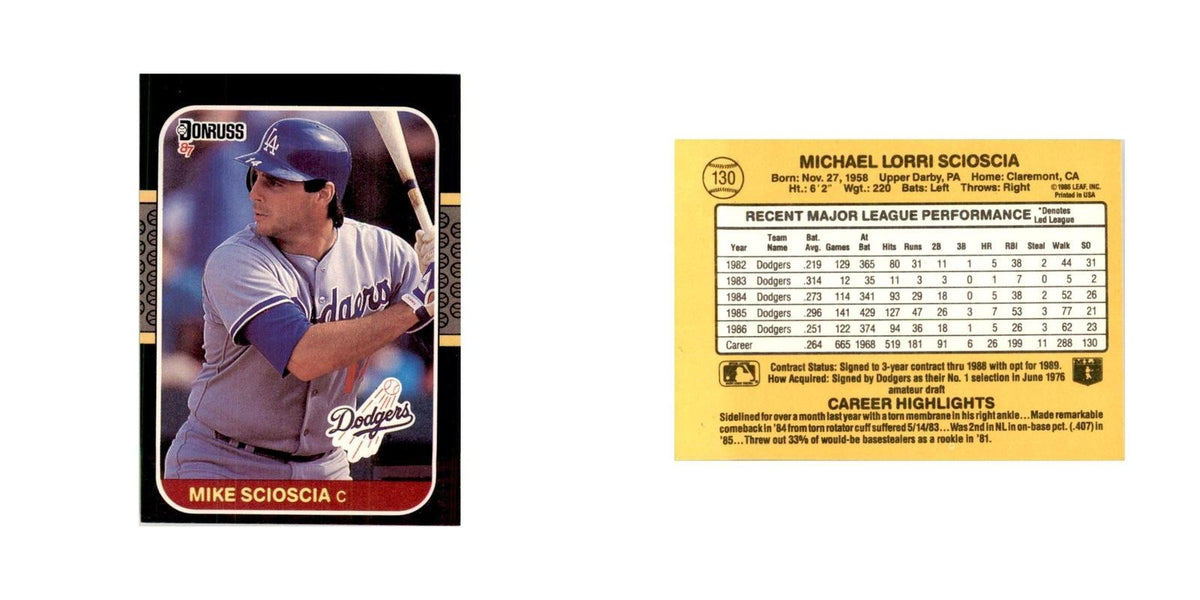 1987 Donruss Mike Scioscia Baseball Cards #130