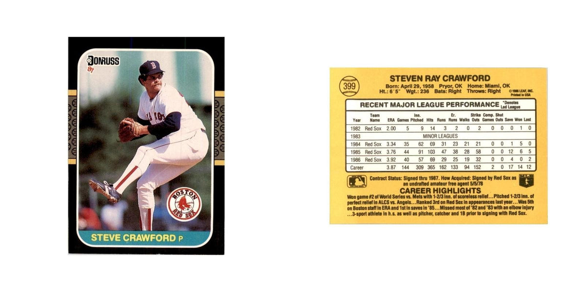 1987 Donruss Steve Crawford Baseball Cards #399