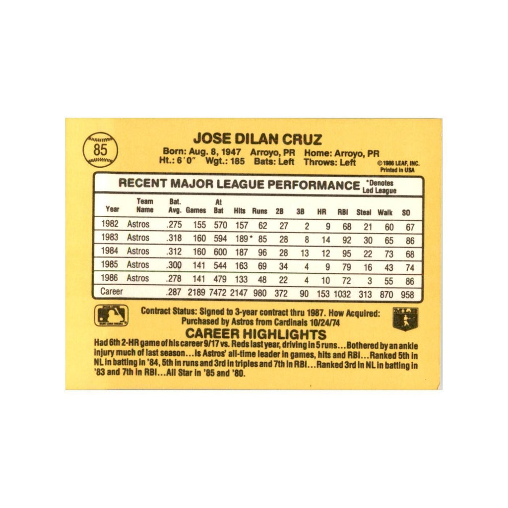 1987 Donruss Jose Cruz Baseball Cards #85