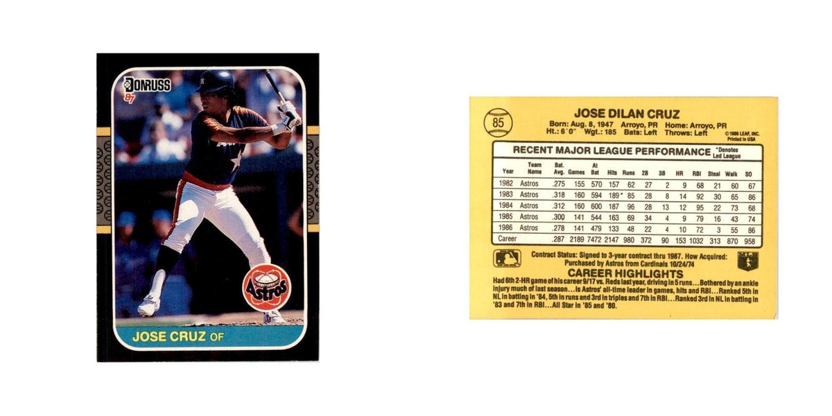 1987 Donruss Jose Cruz Baseball Cards #85