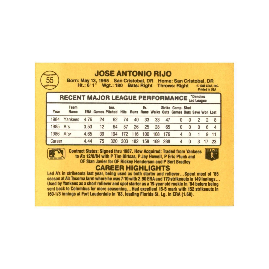 1987 Donruss Jose Rijo Baseball Cards #55