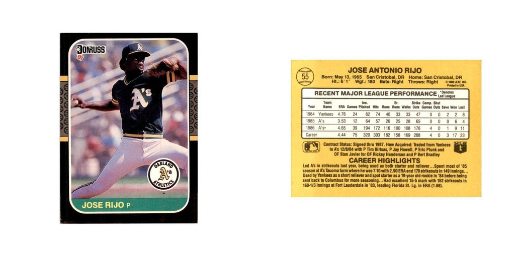 1987 Donruss Jose Rijo Baseball Cards #55