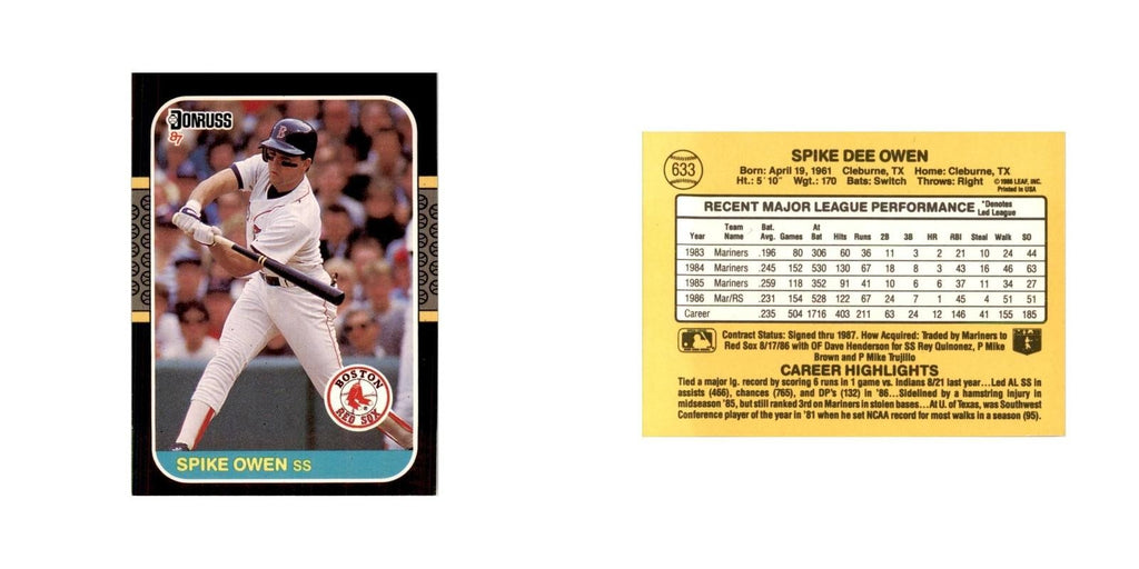 1987 Donruss Spike Owen Baseball Cards #633