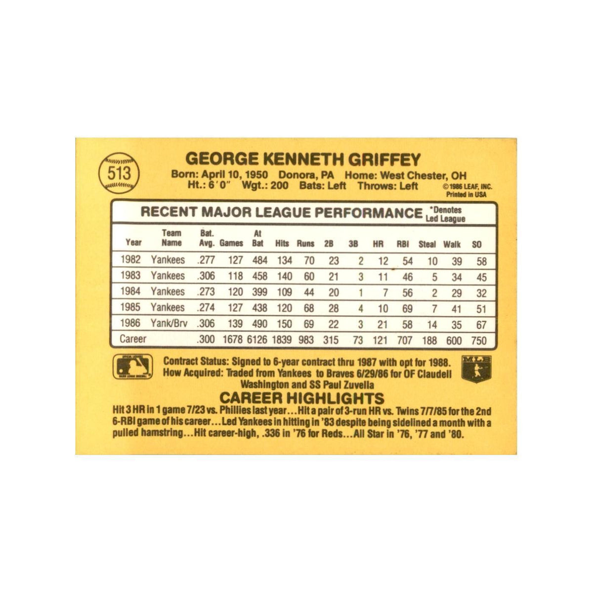 1987 Donruss Ken Griffey Baseball Cards #513