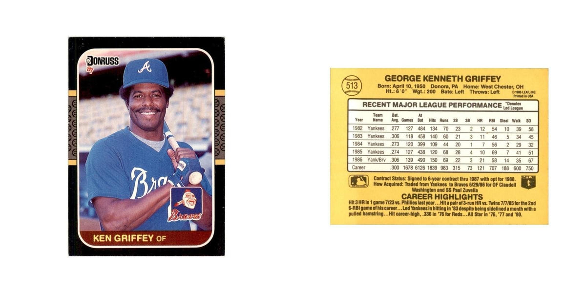 1987 Donruss Ken Griffey Baseball Cards #513