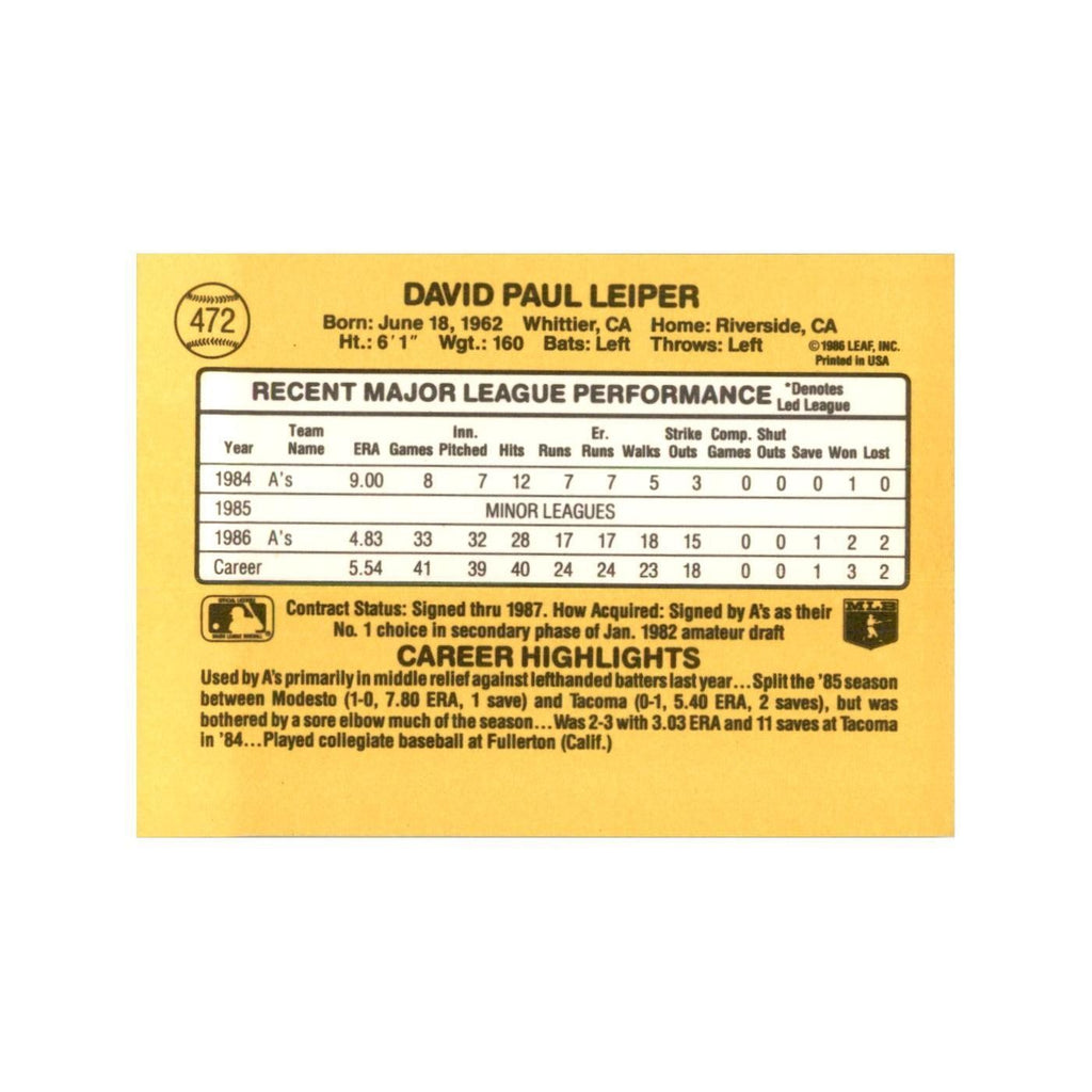 1987 Donruss Dave Leiper Baseball Cards #472