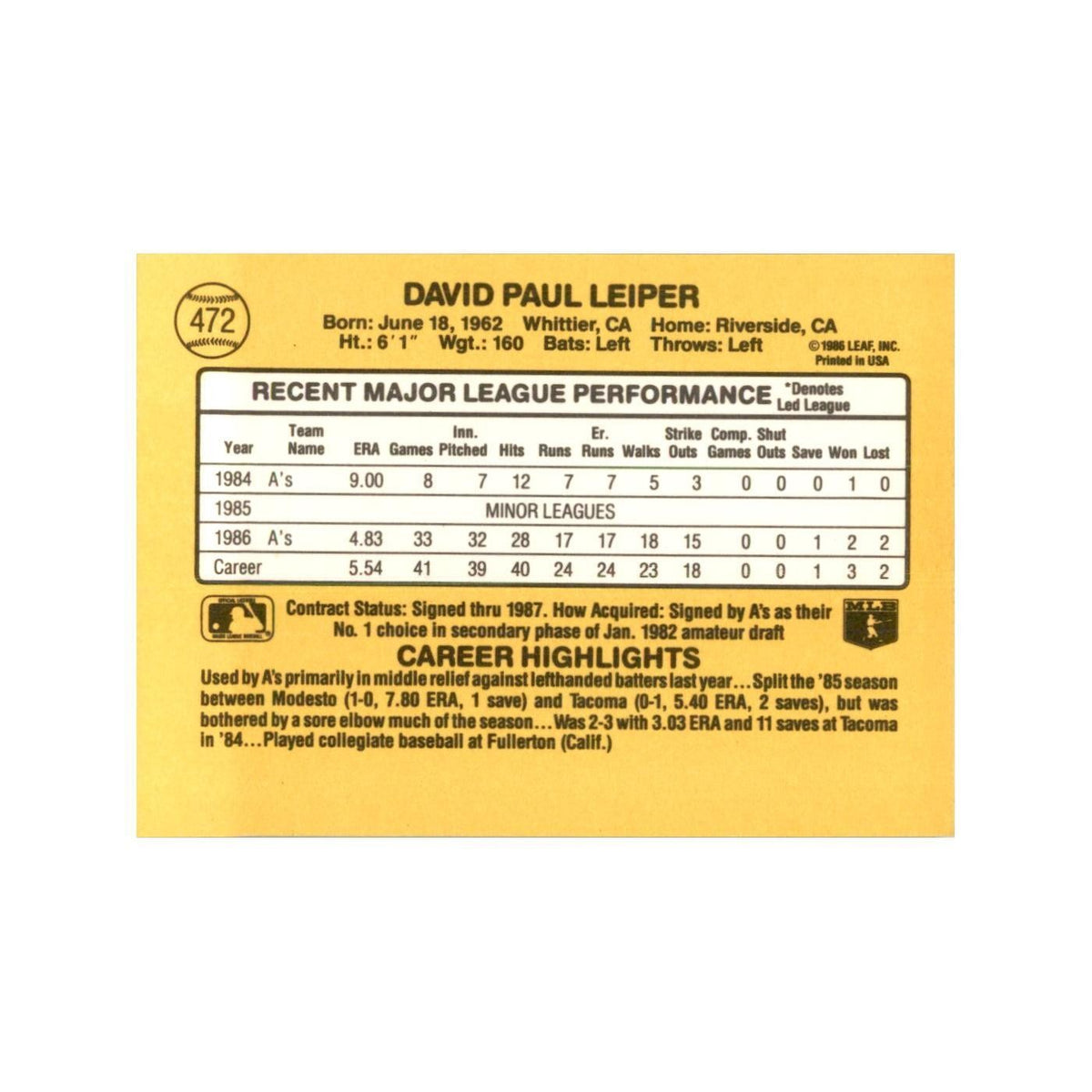 1987 Donruss Dave Leiper Baseball Cards #472