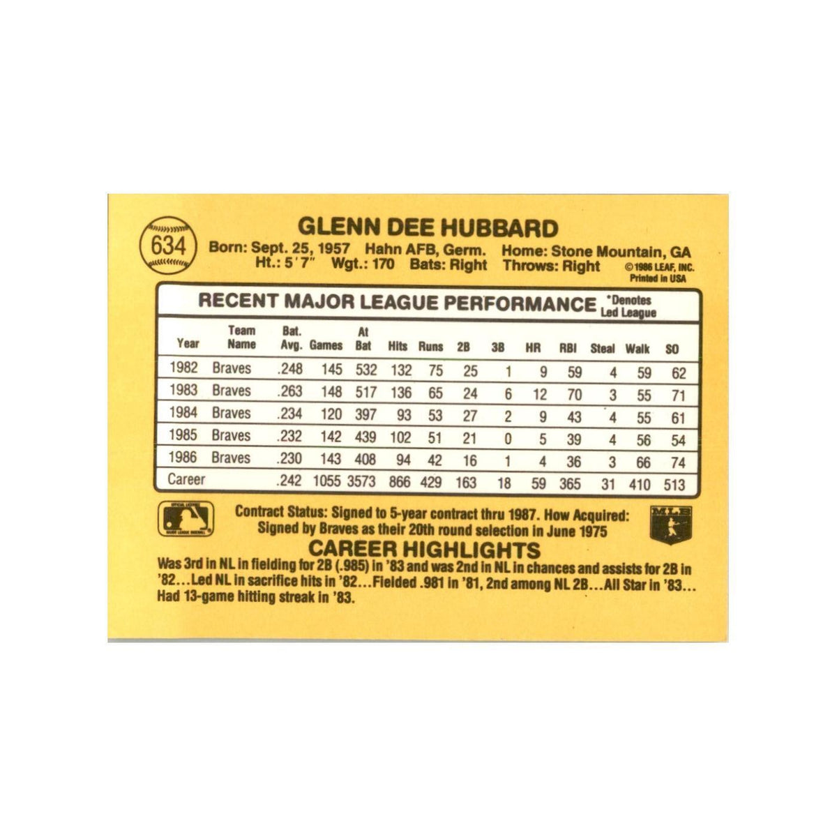 1987 Donruss Glenn Hubbard Baseball Cards #634