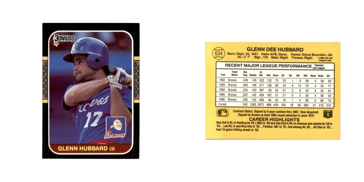 1987 Donruss Glenn Hubbard Baseball Cards #634