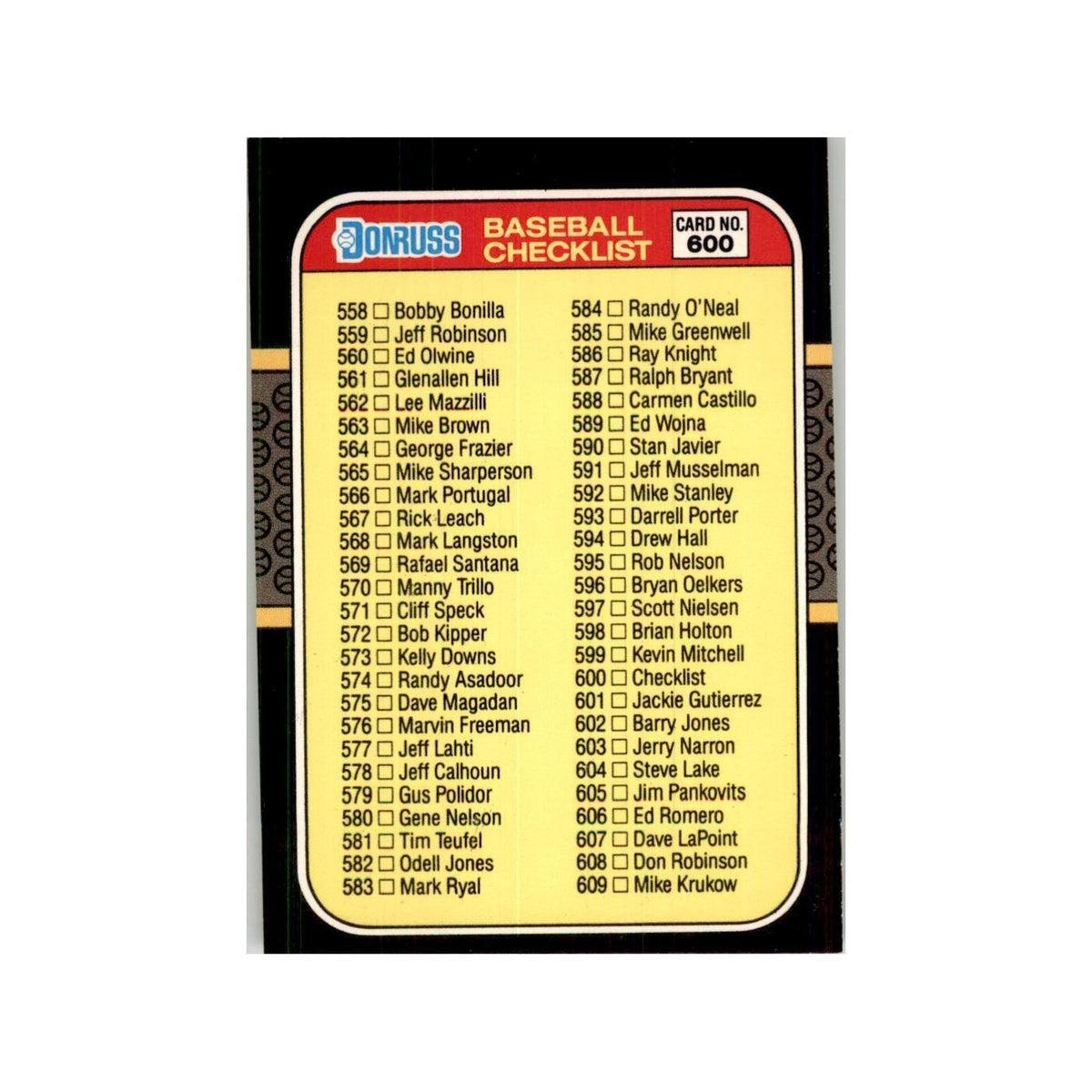 1987 Donruss Checklist Baseball Cards #600