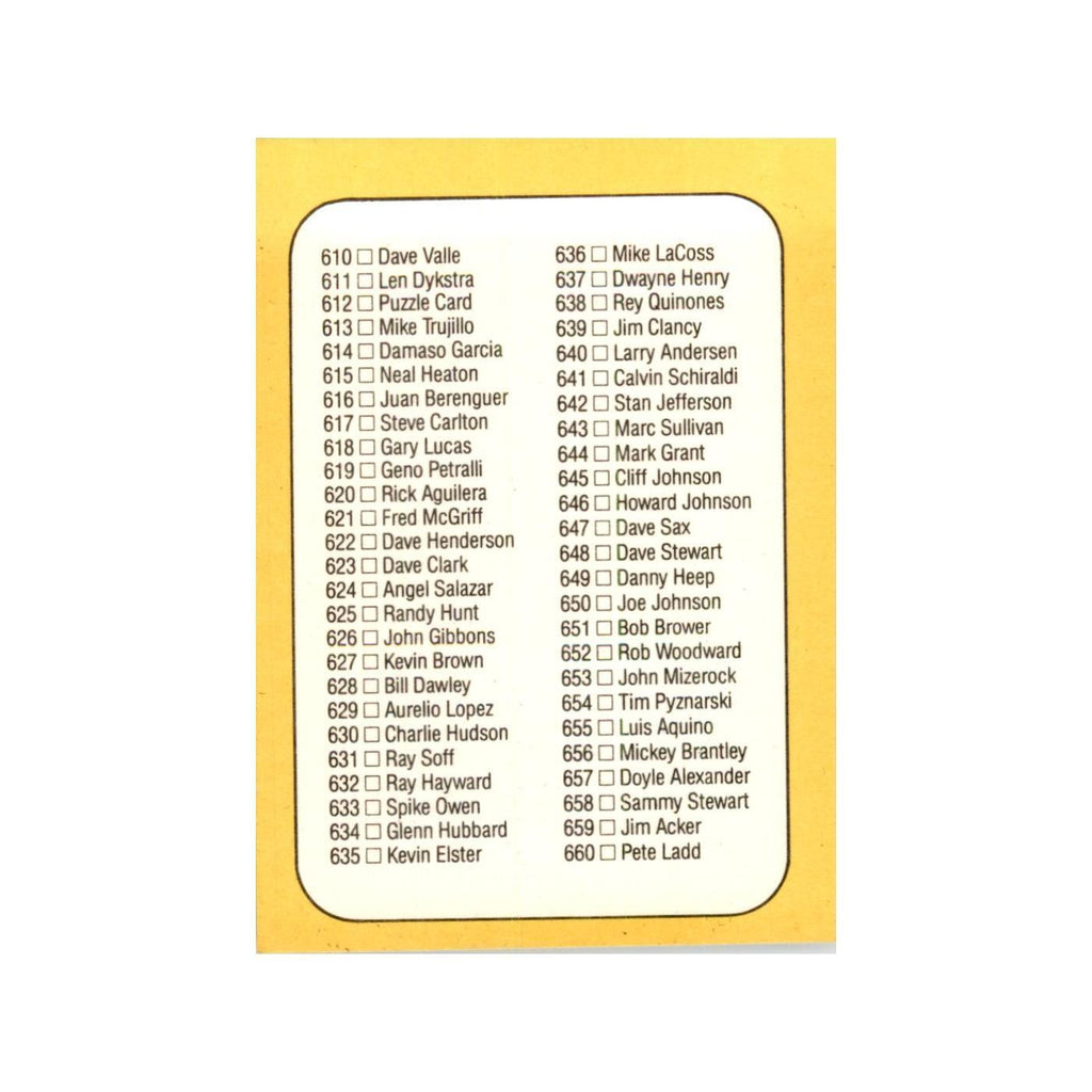 1987 Donruss Checklist Baseball Cards #600