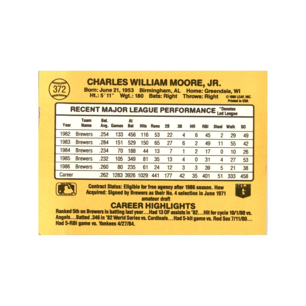 1987 Donruss Charlie Moore Baseball Cards #372