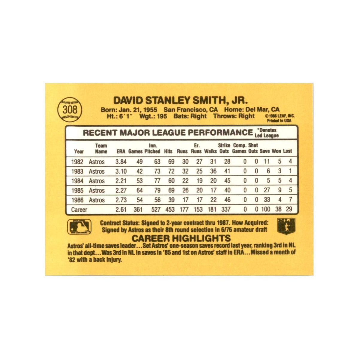 1987 Donruss Dave Smith Baseball Cards #308