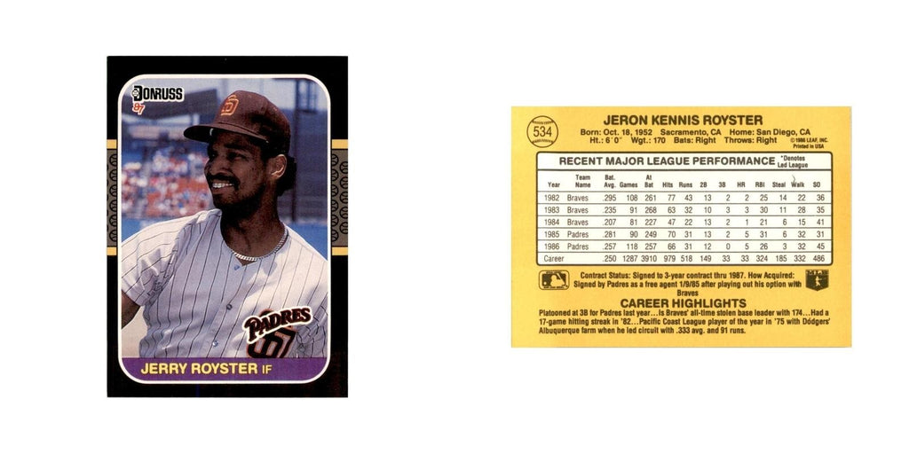 1987 Donruss Jerry Royster Baseball Cards #534