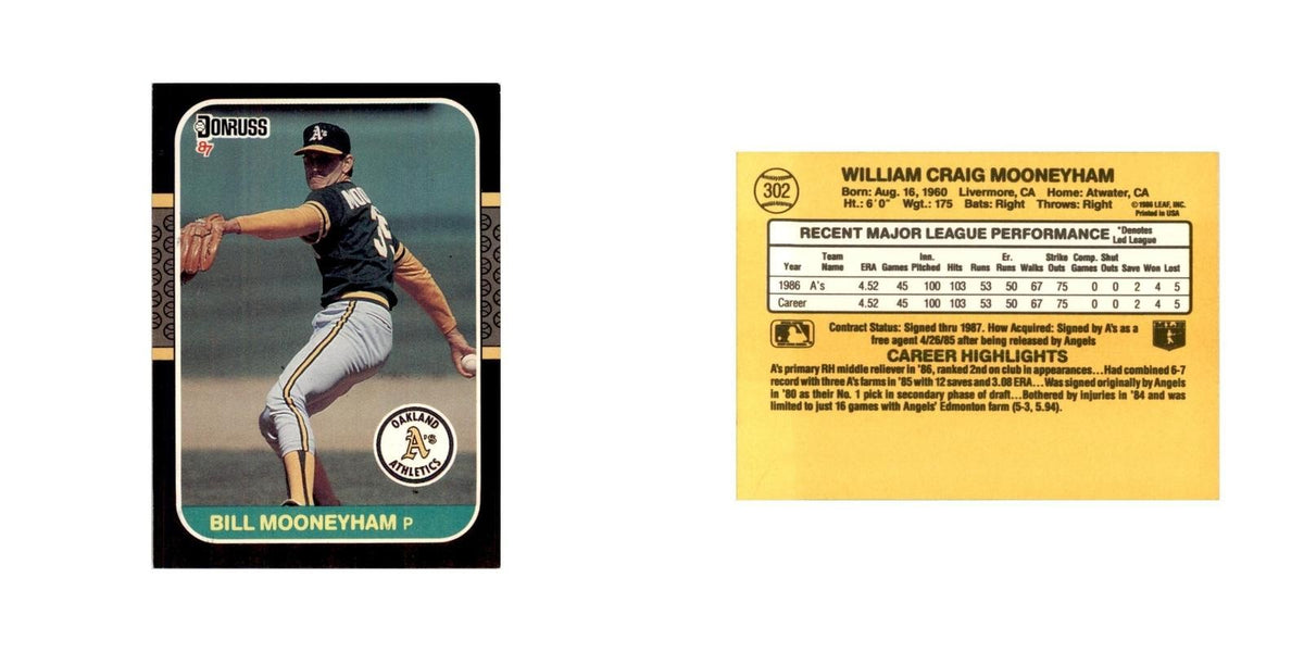 1987 Donruss Bill Mooneyham Baseball Cards #302