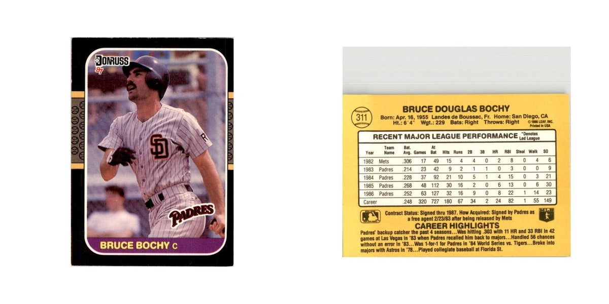 1987 Donruss Bruce Bochy Baseball Cards #311