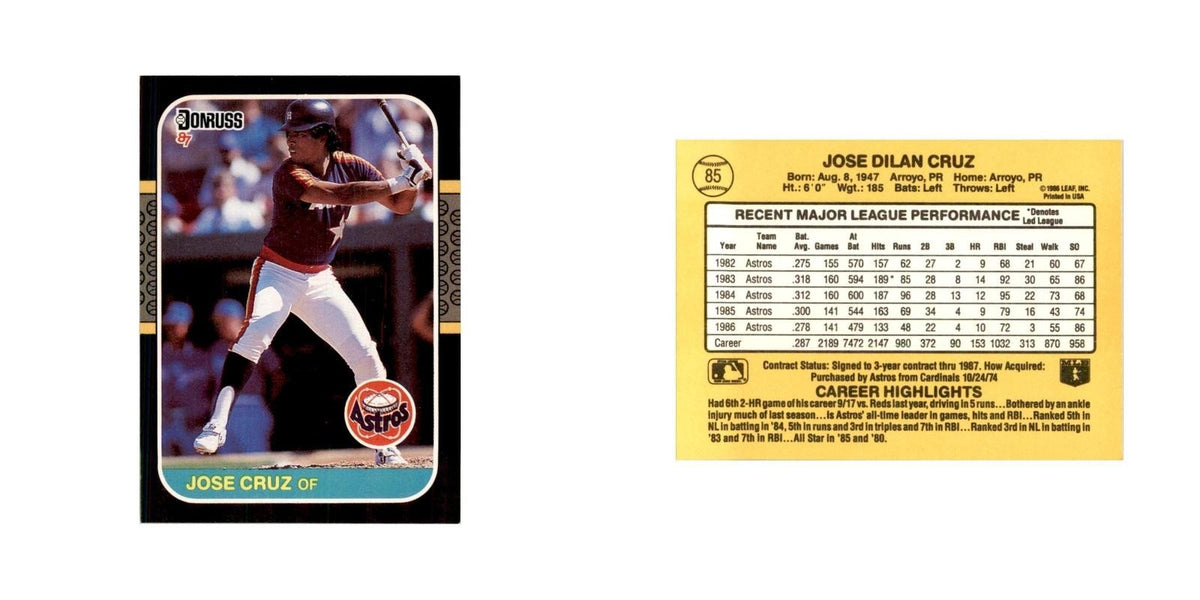 1987 Donruss Jose Cruz Baseball Cards #85