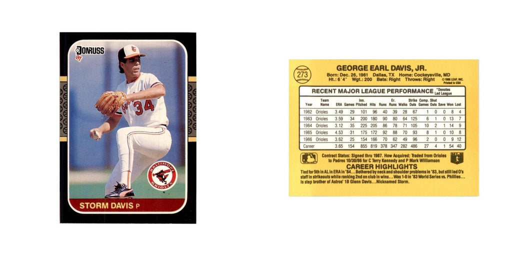 1987 Donruss Storm Davis Baseball Cards #273