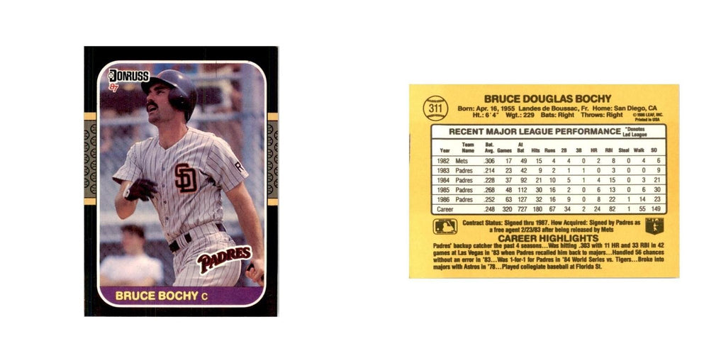 1987 Donruss Bruce Bochy Baseball Cards #311