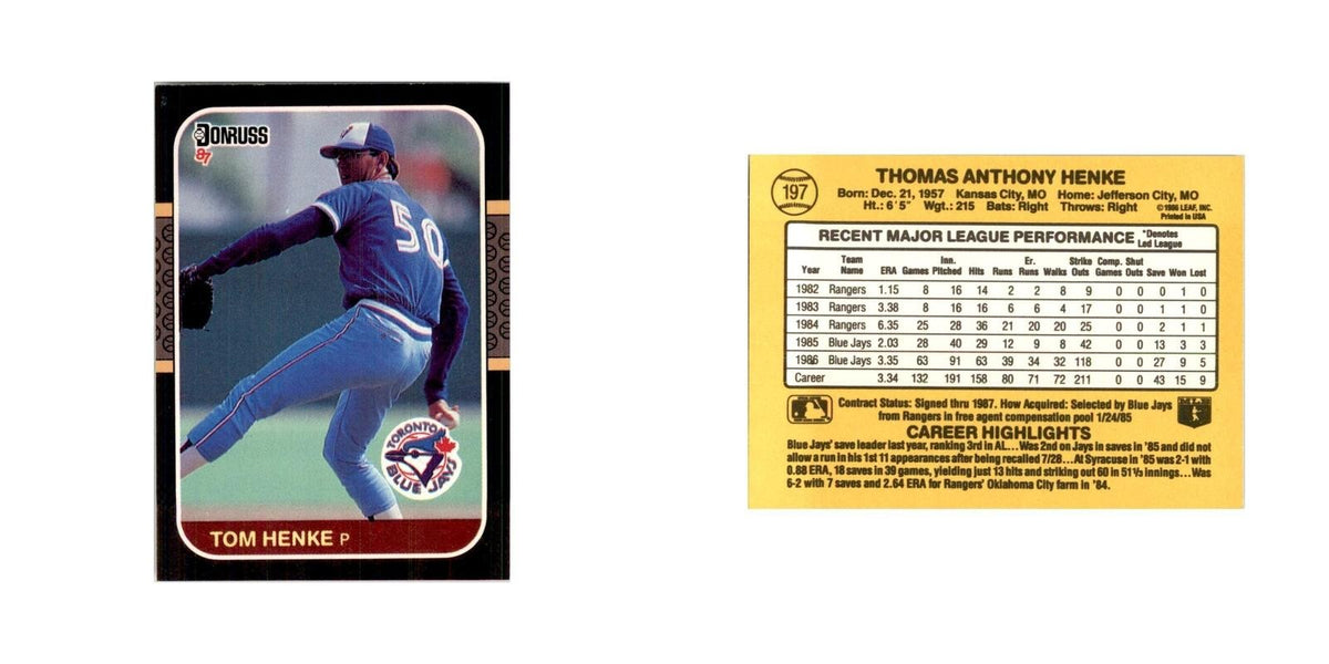 1987 Donruss Tom Henke Baseball Cards #197