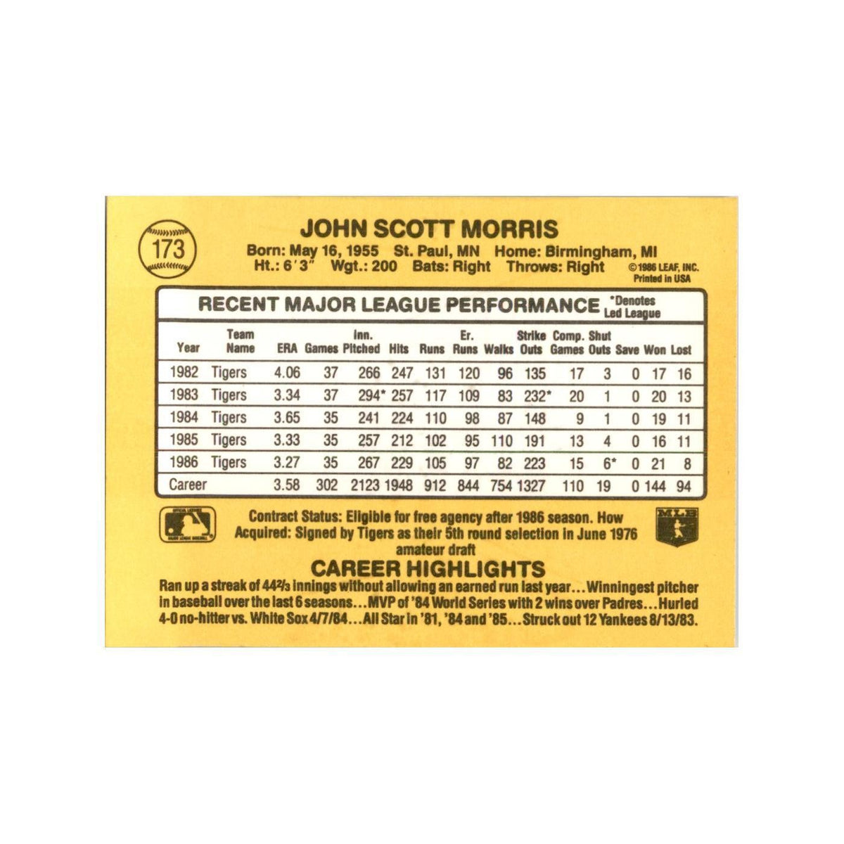 1987 Donruss Jack Morris Baseball Cards #173