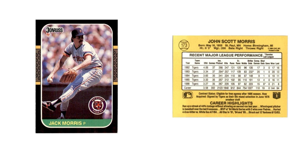 1987 Donruss Jack Morris Baseball Cards #173