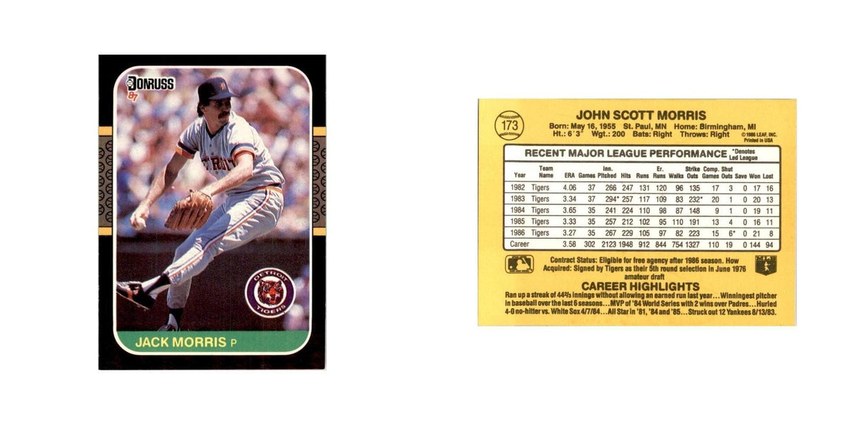 1987 Donruss Jack Morris Baseball Cards #173