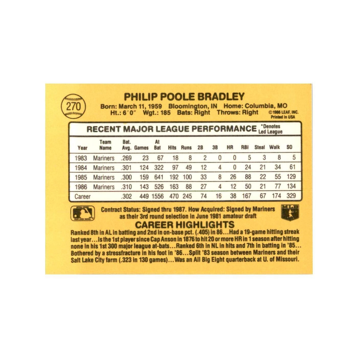 1987 Donruss Phil Bradley Baseball Cards #270