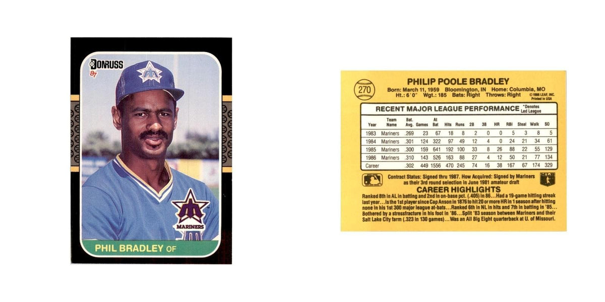 1987 Donruss Phil Bradley Baseball Cards #270