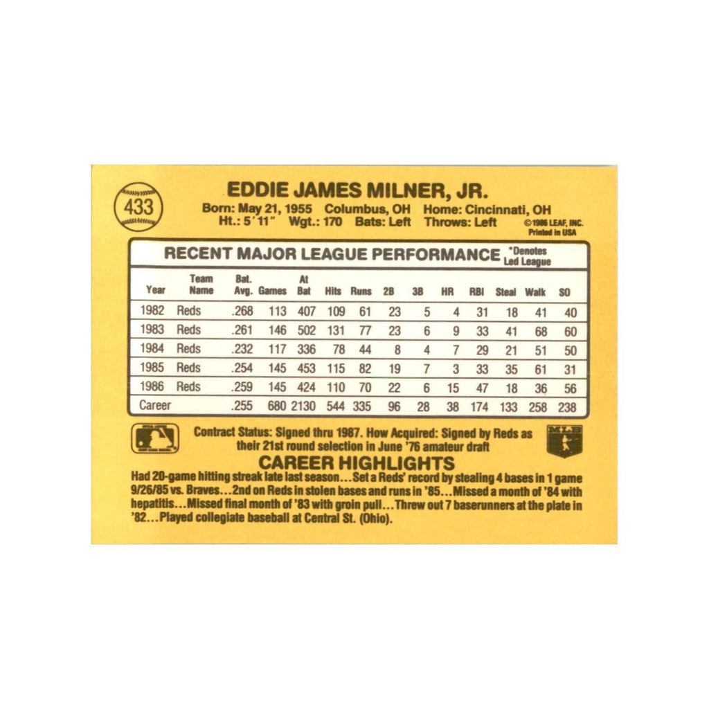 1987 Donruss Eddie Milner Baseball Cards #433