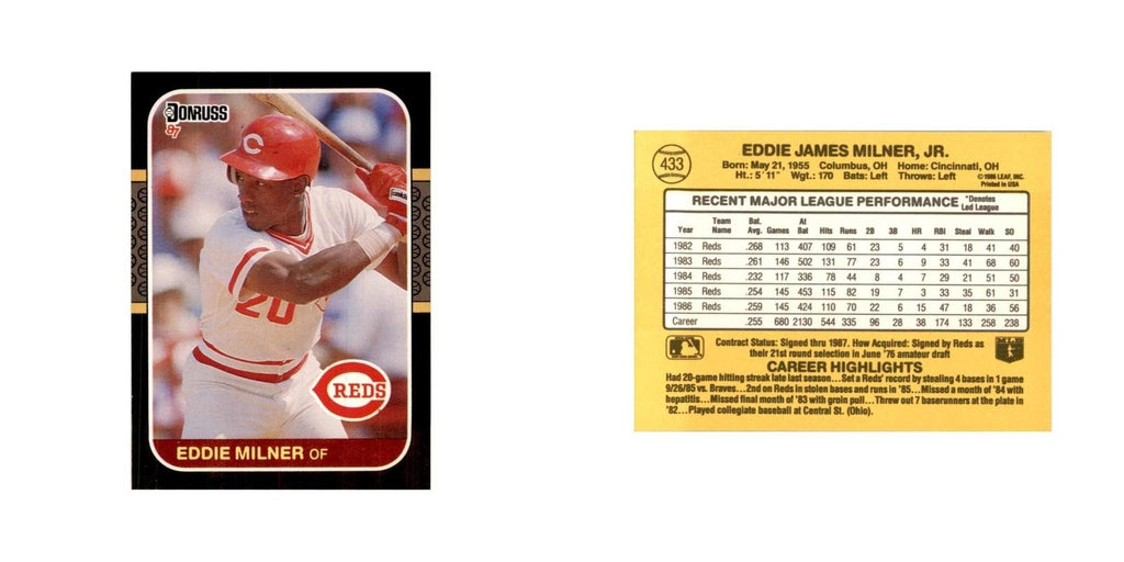 1987 Donruss Eddie Milner Baseball Cards #433