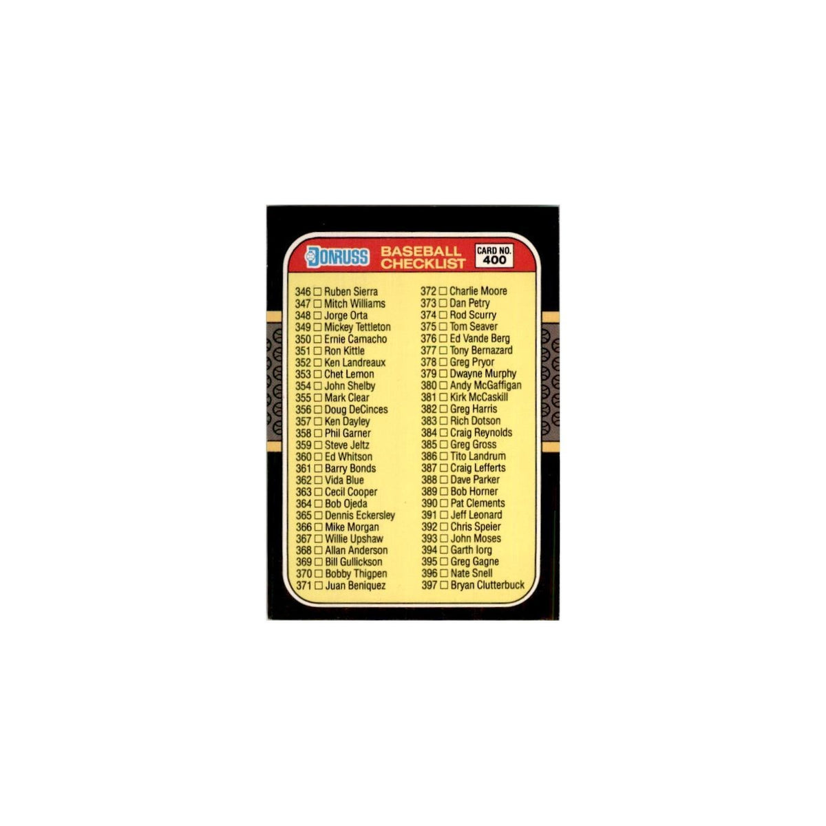 1987 Donruss Checklist Baseball Cards #400