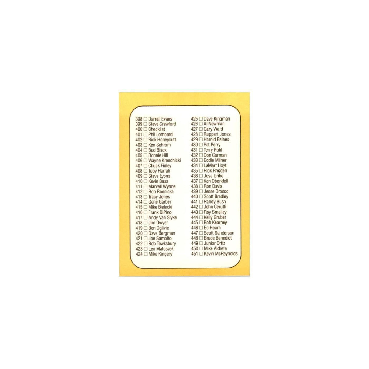 1987 Donruss Checklist Baseball Cards #400